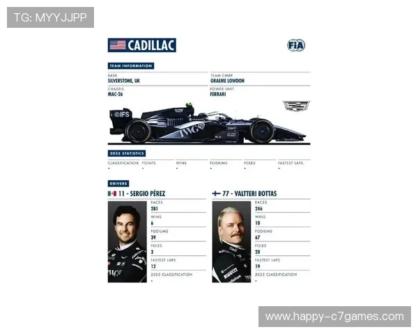 F1最新赛季焦点回顾各车队策略与车手表现分析